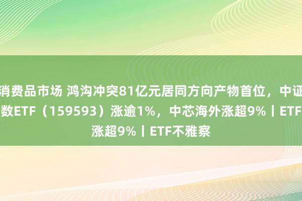 消费品市场 鸿沟冲突81亿元居同方向产物首位，中证A50指数ETF（159593）涨逾1%，中芯海外涨超9%丨ETF不雅察