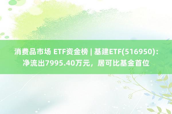 消费品市场 ETF资金榜 | 基建ETF(516950)：净流出7995.40万元，居可比基金首位