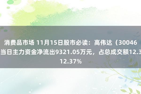 消费品市场 11月15日股市必读：高伟达（300465）当日主力资金净流出9321.05万元，占总成交额12.37%