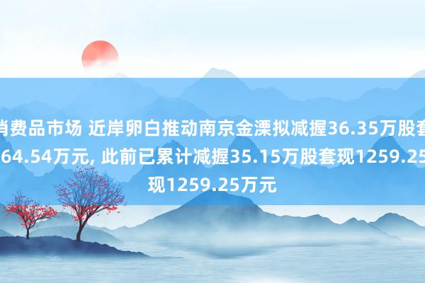 消费品市场 近岸卵白推动南京金溧拟减握36.35万股套现1264.54万元, 此前已累计减握35.15万股套现1259.25万元