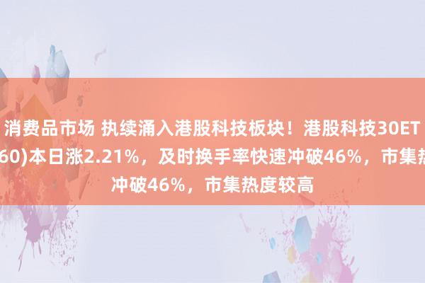 消费品市场 执续涌入港股科技板块！港股科技30ETF(513160)本日涨2.21%，及时换手率快速冲破46%，市集热度较高