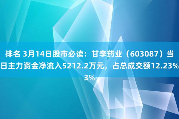 排名 3月14日股市必读：甘李药业（603087）当日主力资金净流入5212.2万元，占总成交额12.23%