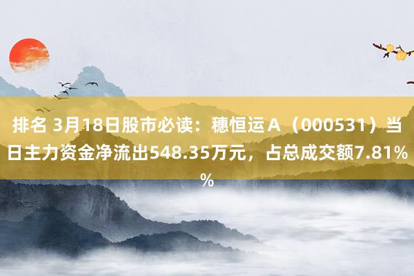 排名 3月18日股市必读：穗恒运Ａ（000531）当日主力资金净流出548.35万元，占总成交额7.81%